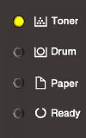 Hướng dẫn Reset máy in Brother Hướng dẫn Reset máy in Brother